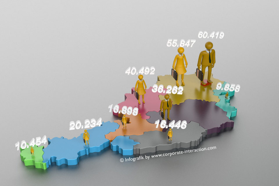 EPU in Oesterreich Webgrafik