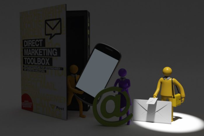 Marketingvorlagen in der DIRECT MARKETING TOOLBOX