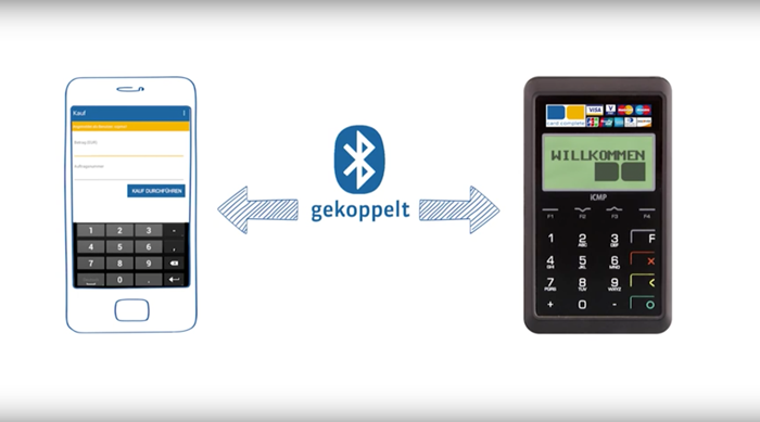 complete Pay – Einfach, sicher und flexibel