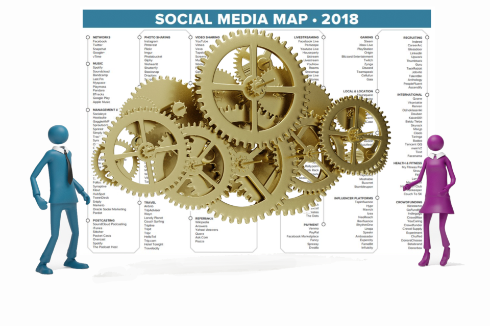 social media illustration