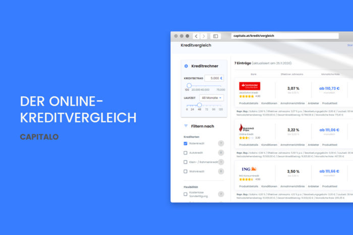 Lässt die Hausbank alt aussehen – der Kreditvergleich von CAPITALO