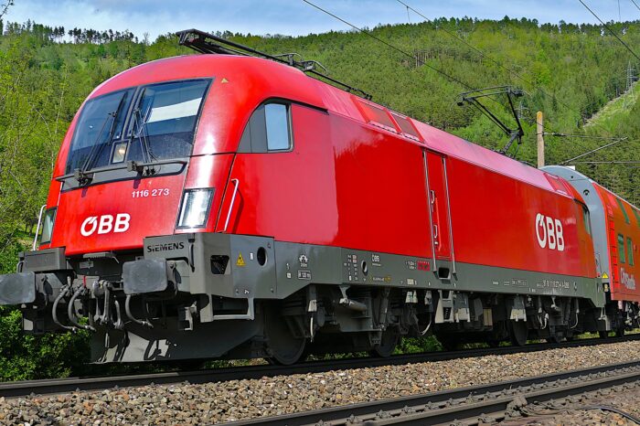 Das Klimaticket in Österreich - weil es so wichtig ist