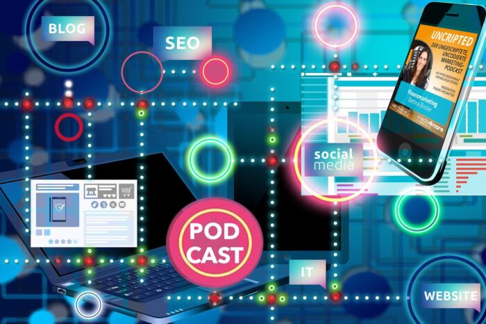 So sinnvoll ist ein Corporate Podcast