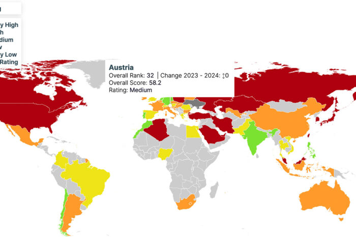 Klimaschutzindex 2024: Österreich weit weg vom Musterland