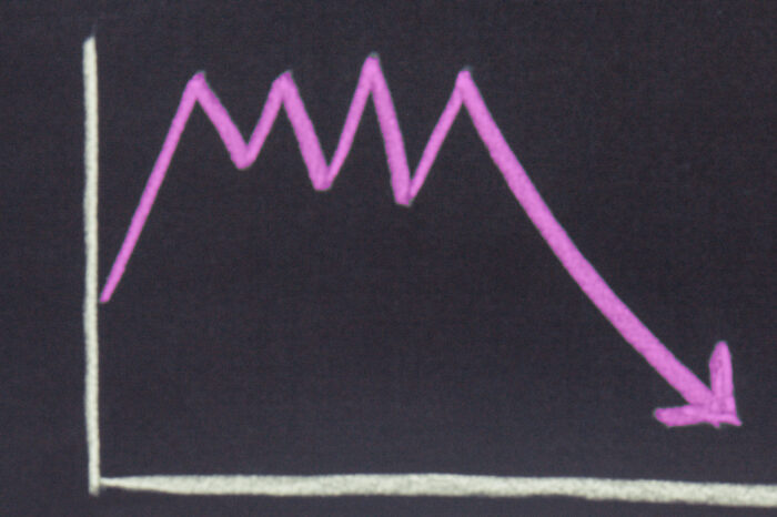 Konjunktureller Abschwung hält an